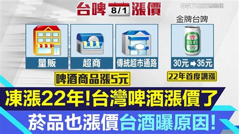 台灣煙漲價2023|台啤22年來首漲5元 本土菸品也漲5